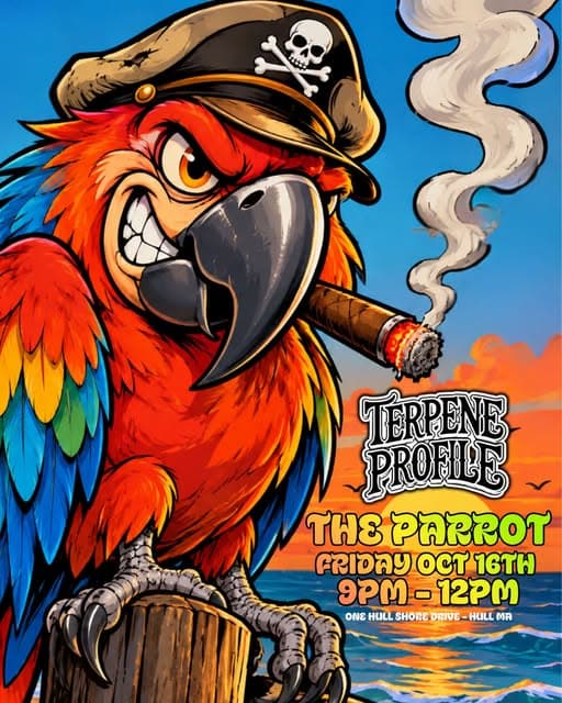 Terpene Profile – Live at the Parrot